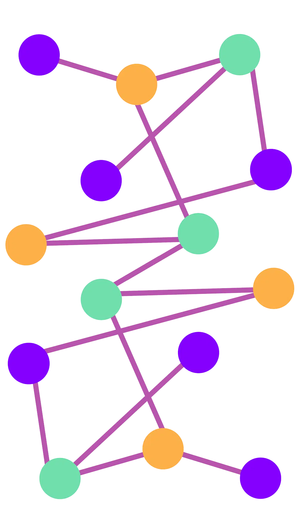 Our consulting packages help you connect the dots